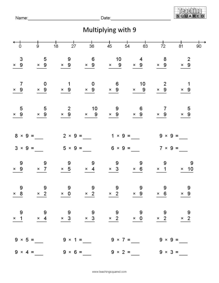 Multiplying by 9 worksheet for quick math practice in fourth grade physical science class Fourth grade student practicing multiplying by 9 on a worksheet with times tables and equations