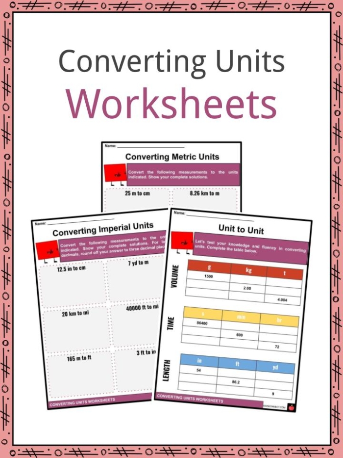 Fourth Grade Dry Measure Conversion worksheet featuring a cupcake recipe with cups and teaspoons