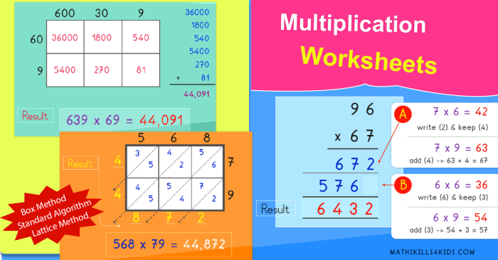 Merchandise multiplication worksheet featuring engaging word problems for fourth graders