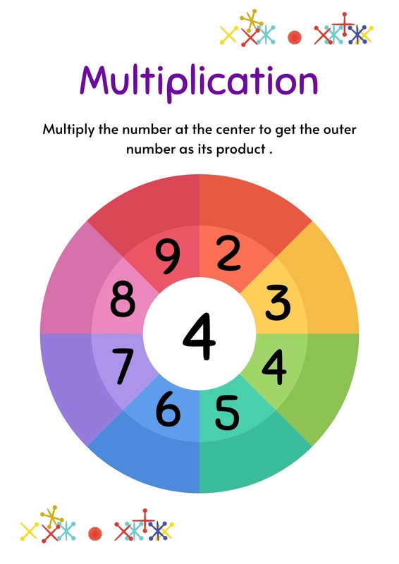 Merchandise Multiplication worksheet for fourth graders featuring real-life word problems