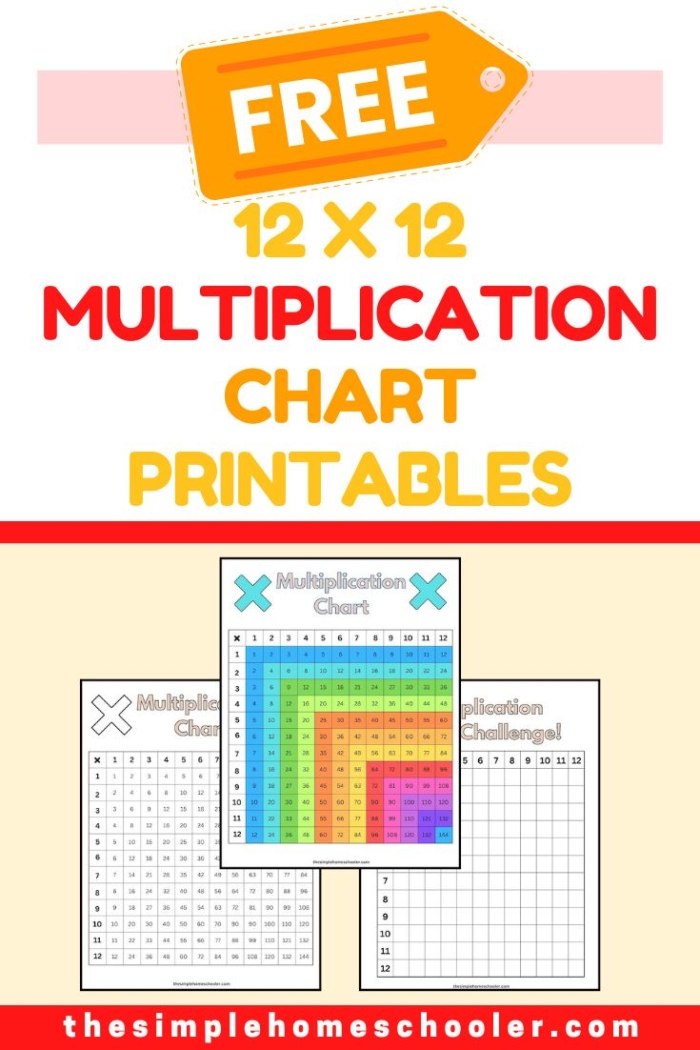 Multiplication Table Worksheet 30 by 30 Grid for Fourth Grade Math Drills A comprehensive 30x30 multiplication table grid showing products from 1 times 1 up to 30 times 30 for elementary math practice