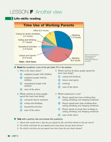 Fourth grade worksheet for reading charts, graphs, and diagrams in nonfiction texts