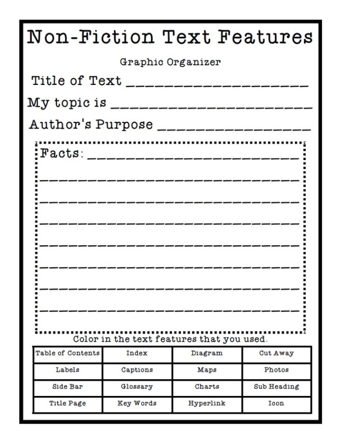 Nonfiction Text Features Checklist worksheet for grade 4 lesson 25 Fourth Grade Nonfiction Text Features Checklist worksheet for grammar and mechanics