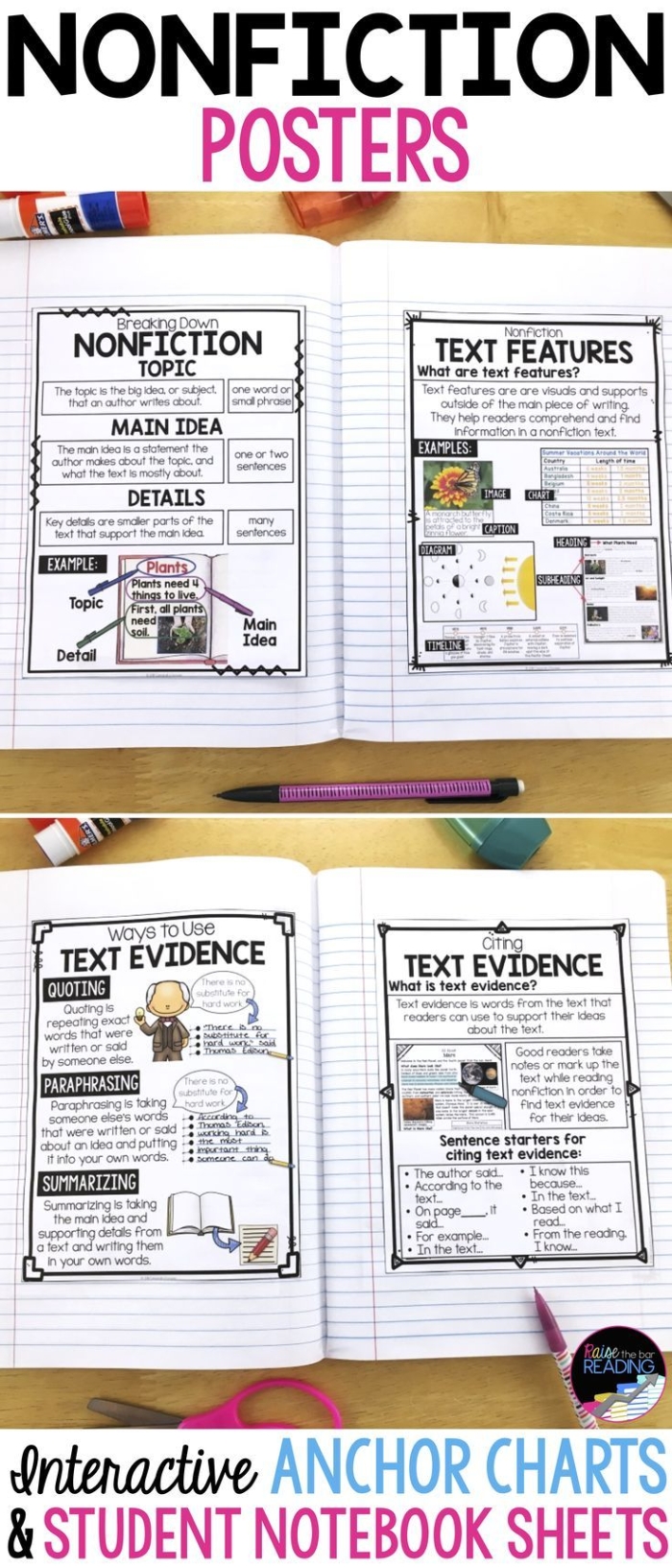 Fourth Grade worksheet on reading and interpreting charts, graphs, and diagrams in nonfiction texts