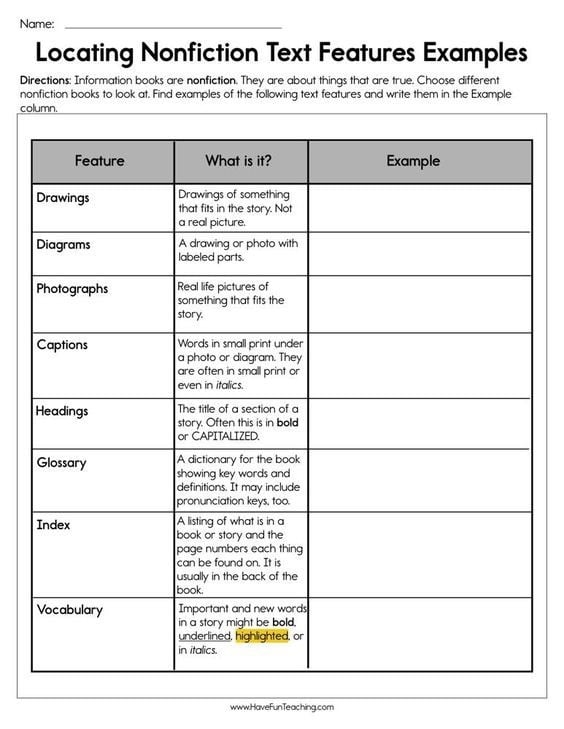Worksheet image eight showing a checklist for nonfiction text features in fourth grade Fourth grade nonfiction text features checklist worksheet for grammar and mechanics