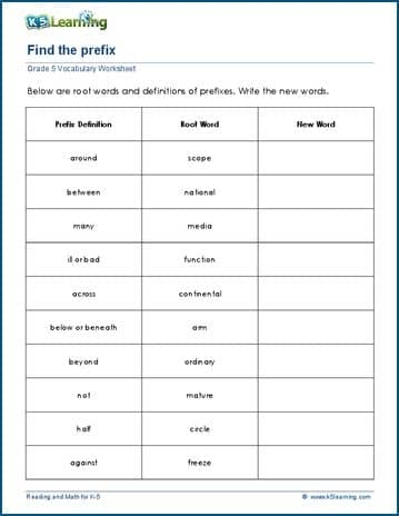 Fourth grade Circle the Prefixes worksheet focusing on root words and prefixes