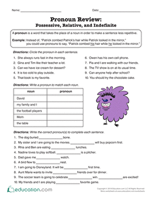 Worksheet for reviewing possessive, relative, and indefinite pronouns for fourth graders