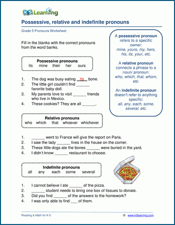 Worksheet featuring a pronoun review focused on possessive, relative, and indefinite pronouns for fourth graders
