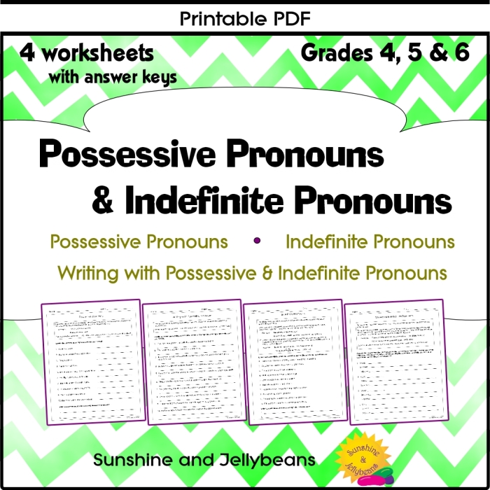 Worksheet for reviewing possessive, relative, and indefinite pronouns in fourth grade history. Pronoun Review: Possessive, Relative, and Indefinite worksheet for fourth graders.