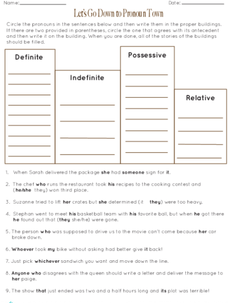 Worksheet featuring a review of possessive, relative, and indefinite pronouns for fourth-grade students