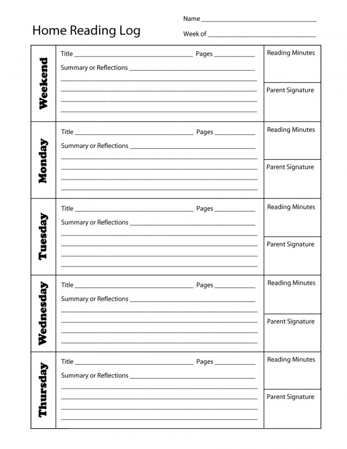 Two-page Fourth Grade History Reading Log template for students to record books read Fourth Grade Reading Log worksheet for tracking weekday history reading progress