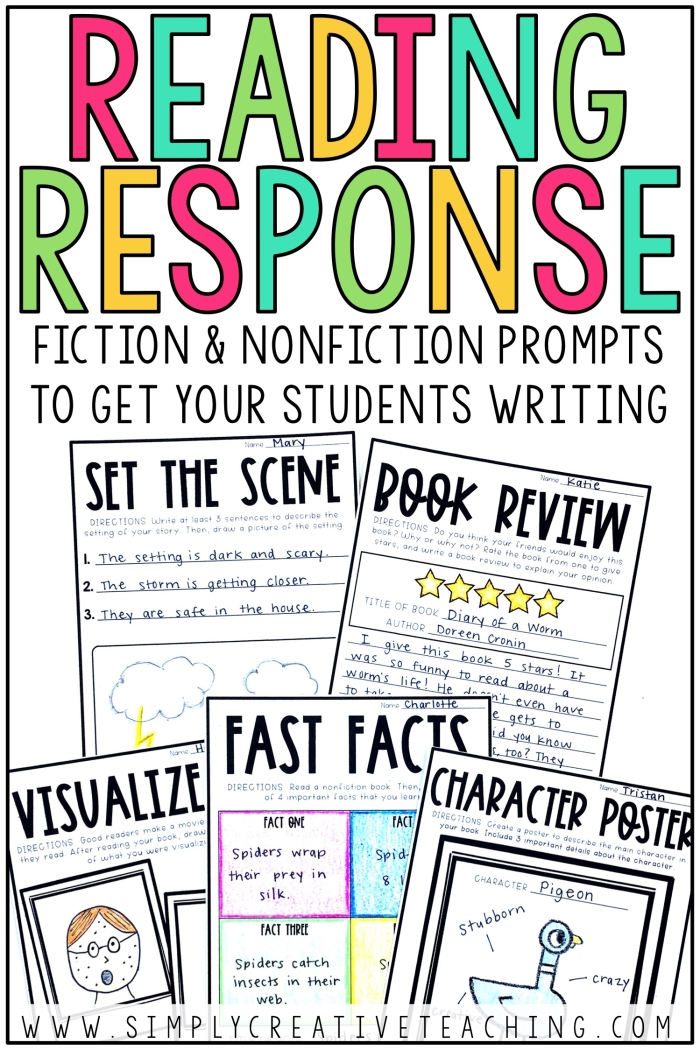 Fourth grade students examining a sample reading response letter to identify key text elements and phonics components