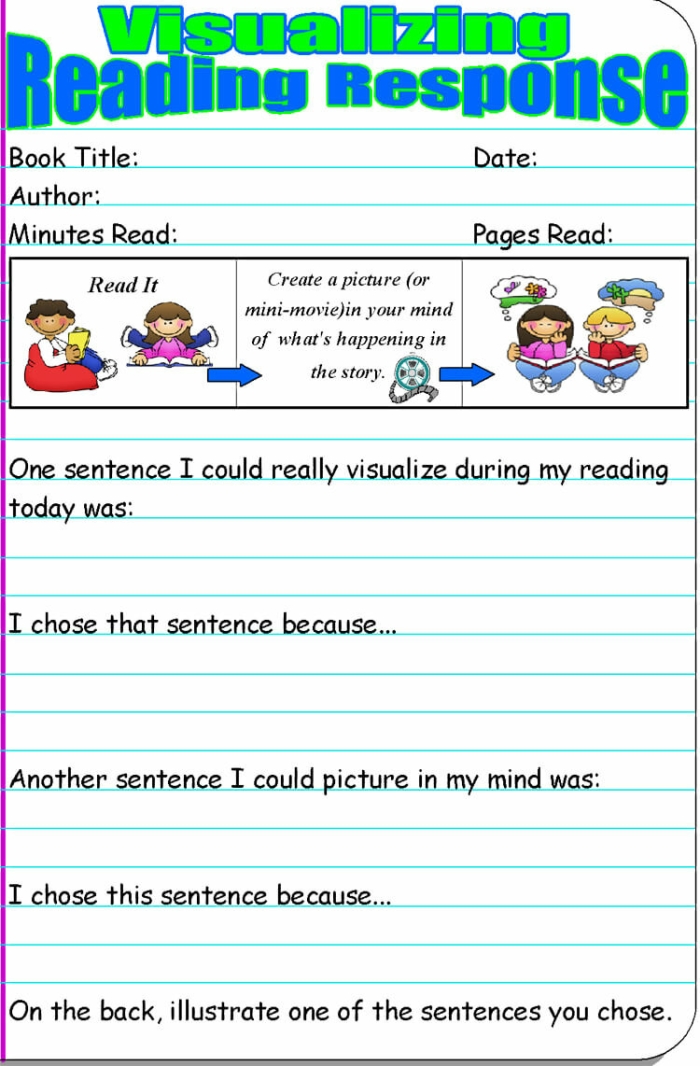 Sample reading response letter showing greeting, body paragraphs, and closing for fourth grade phonics students