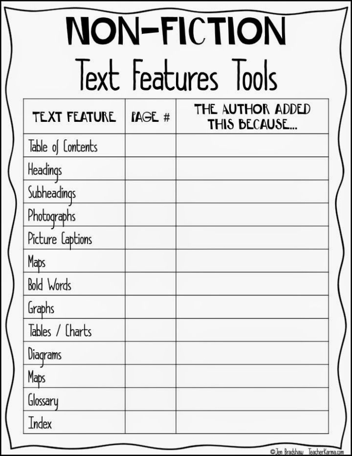 Printable Nonfiction Text Features Worksheets for Fourth Grade