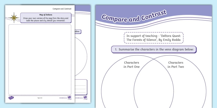 Compare and contrast supporting characters worksheet for fourth grade reading comprehension