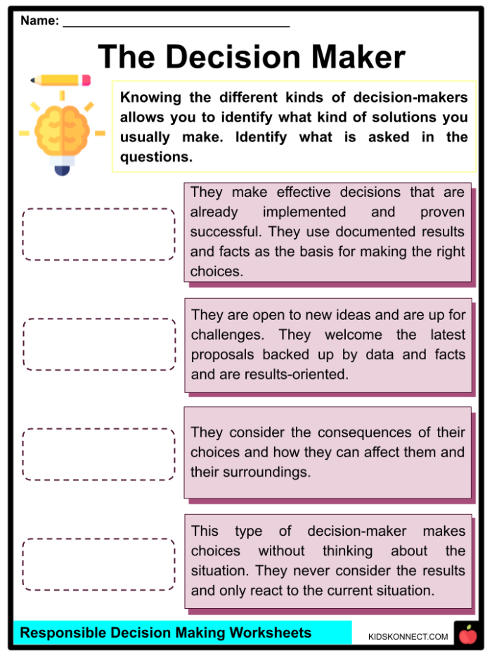 Thinking About Themes: Reflection Cards for Division in Fourth Grade Reflection Cards worksheet for teaching fourth graders about literary themes