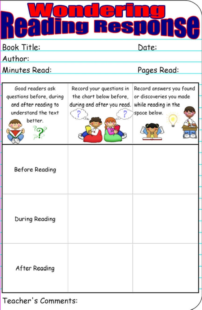 Fourth grade students examining a sample reading response letter to identify key text elements and structure
