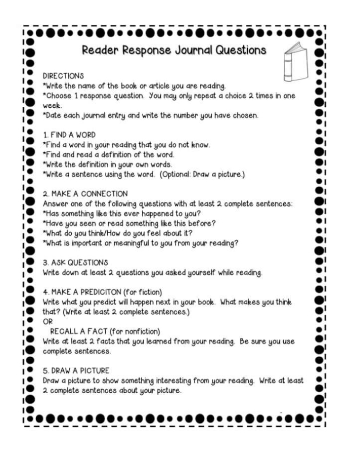 Sample reading response letter showing greeting, body paragraphs, and closing for fourth grade students to analyze