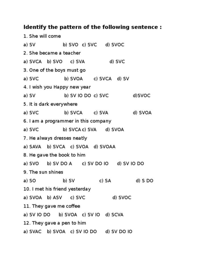 Explore sentence structures with this engaging Find the Sentence Patterns worksheet for grade four learners Fourth grade students working on a Find the Sentence Patterns worksheet with a fun messy story