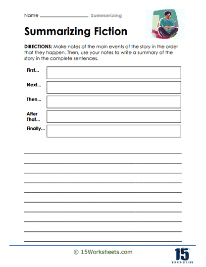 Reading resource 23 focused on writing summaries with a sequence word bank Fourth Grade worksheet for summarizing a fairy tale using sequence words