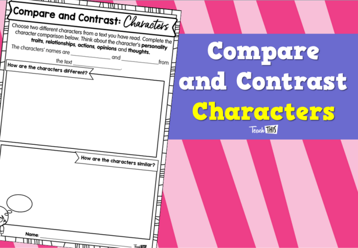 Fourth grade worksheet comparing and contrasting supporting characters with graphic organizer and text excerpts