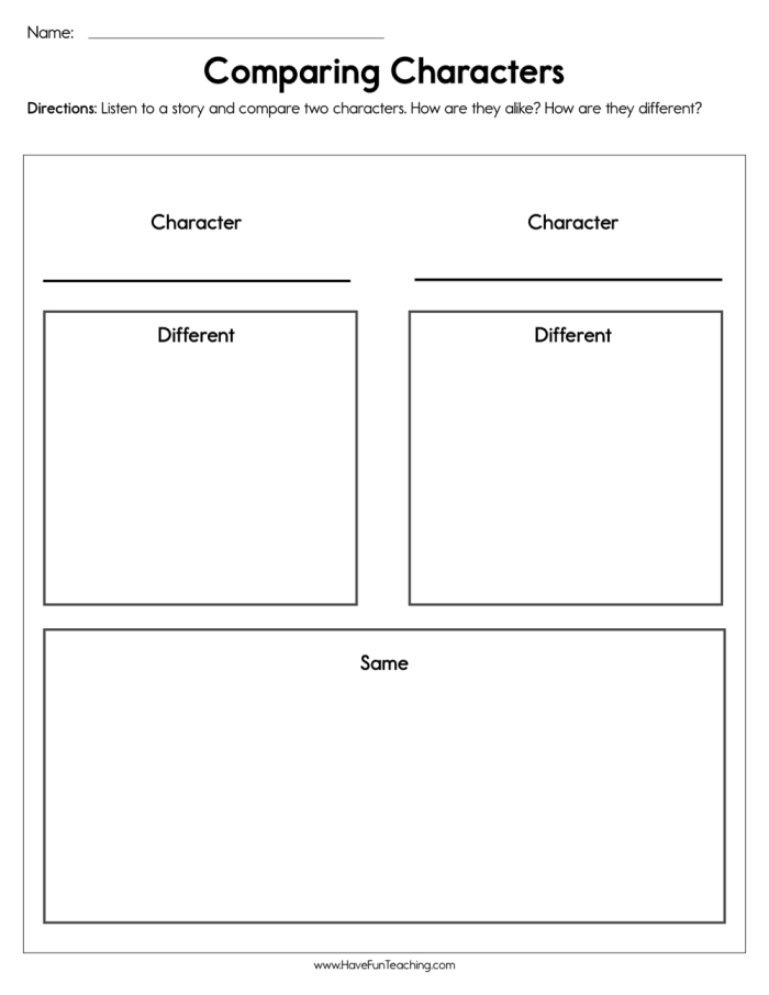 Fourth Grade Compare and Contrast Supporting Characters worksheet with graphic organizer and text excerpts