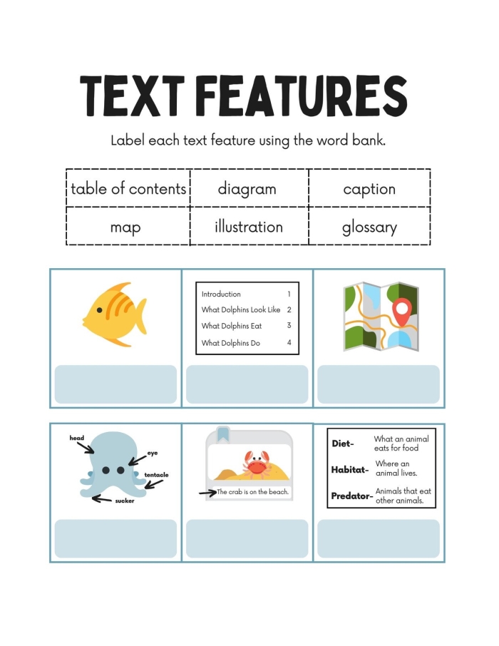 Text Features Sort worksheet for fourth graders to enhance their understanding of text features