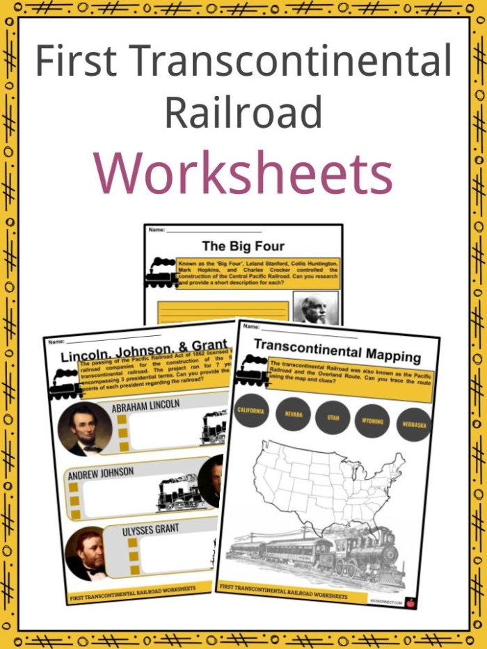 Transcontinental Railroad History Lesson 16 for Elementary Reading Students Fourth grade students learning about Transcontinental Railroad history with a Wild West themed worksheet activity