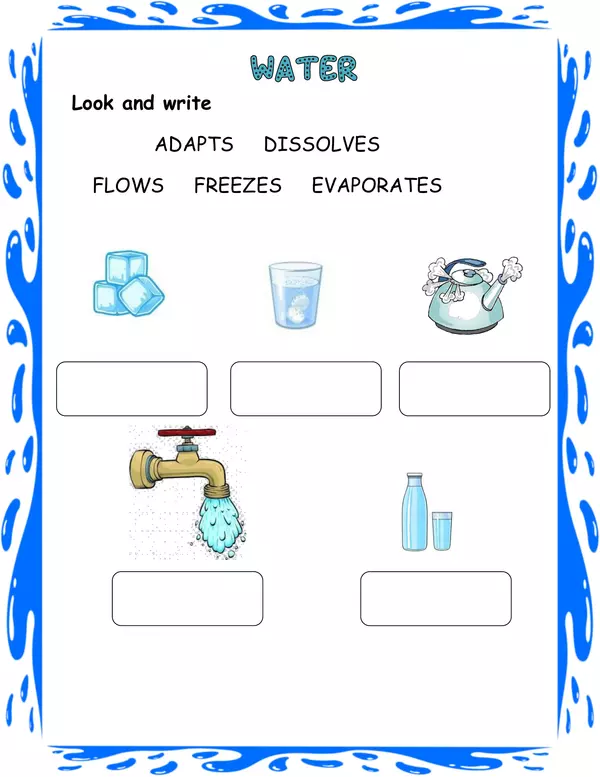 Writing worksheet for Fourth Grade Worksheet focused on the physical properties of water for fourth graders, including concepts like specific heat and kinetic energy. Educational resource for teaching children about water's characteristics.