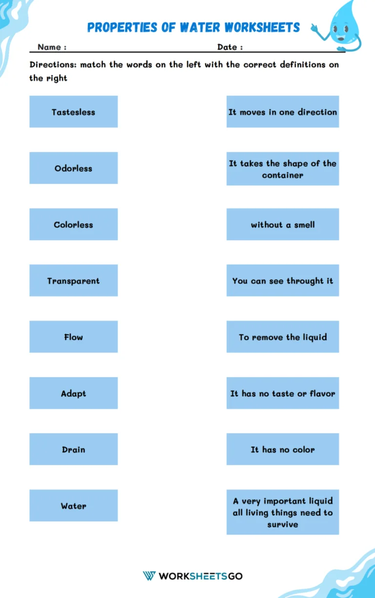Educational resource on specific heat and kinetic energy of water Worksheet exploring the physical properties of water for fourth graders