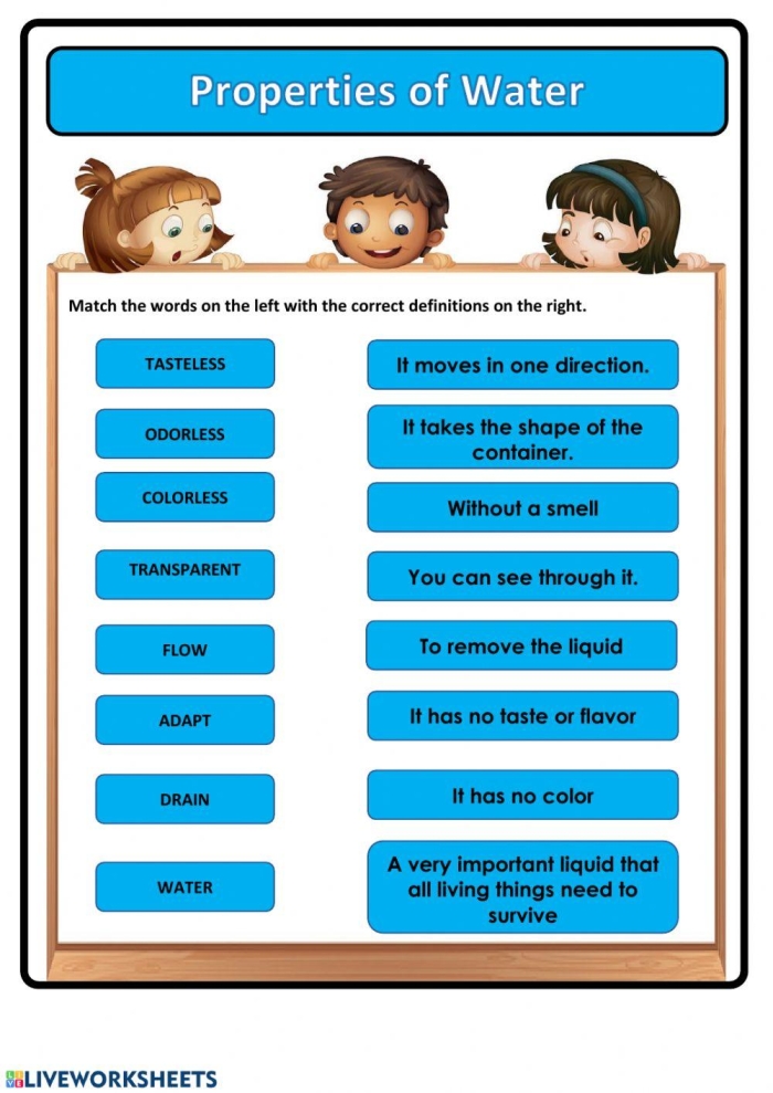 Educational resource on specific heat and kinetic energy of water Worksheet exploring the physical properties of water for fourth graders