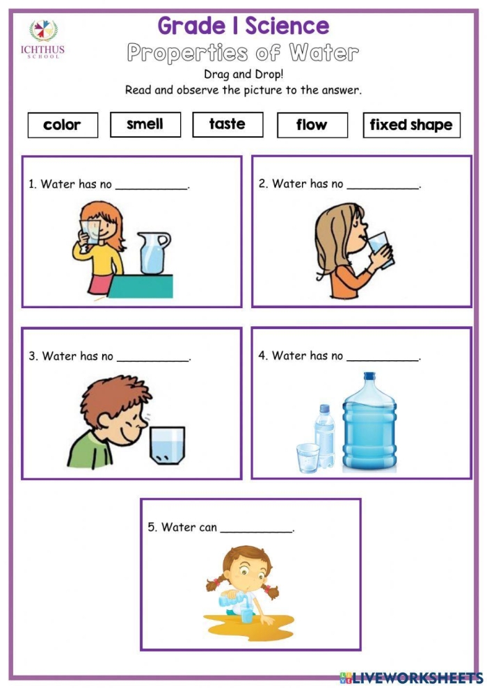Writing worksheet for Fourth Grade Worksheet on the physical properties of water for fourth graders, covering specific heat and kinetic energy. Educational resource image for teaching water's characteristics to children.