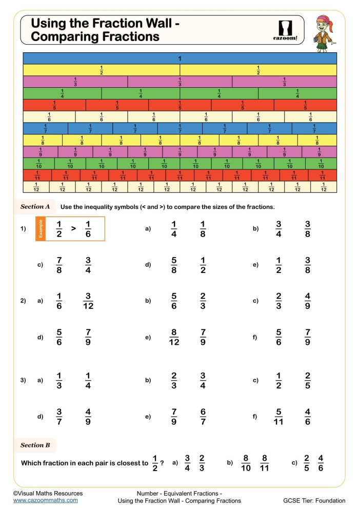 Fourth grade worksheet showing students comparing fractions with different denominators to find the smallest and largest