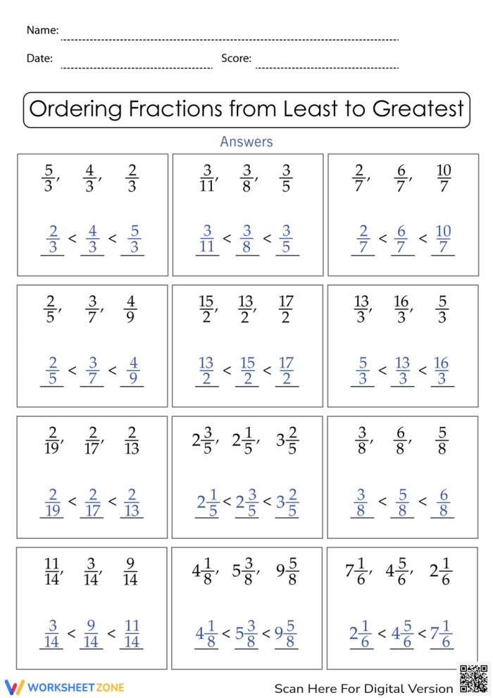 Fourth grade worksheet showing children comparing fractions to find the smallest and largest values