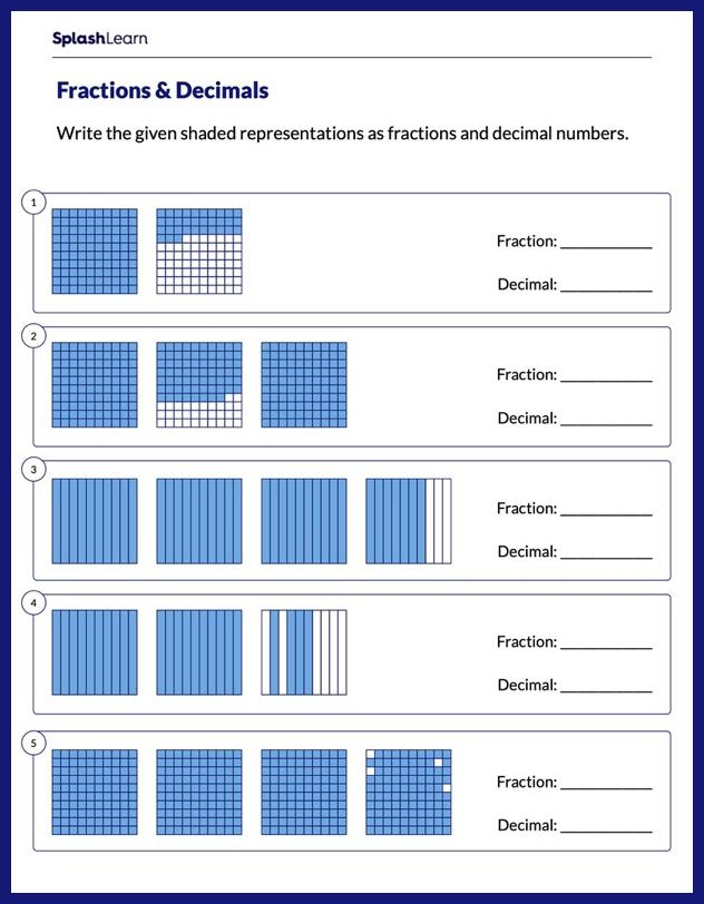 Blank template showing fraction and decimal models for fourth grade math practice