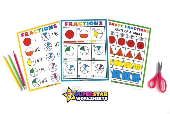 Fraction Equivalency Chart worksheet for fourth grade Earth and Space Science students