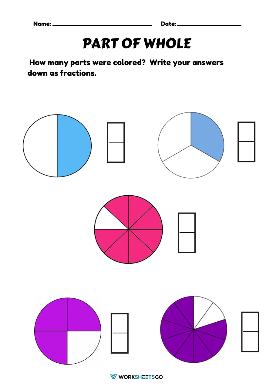 Fractions worksheet for Third Grade Kids engaging with the Fraction Fundamentals worksheet, learning to visualize fractions as parts of a whole. Third grade geometry activity focused on foundational fraction concepts.