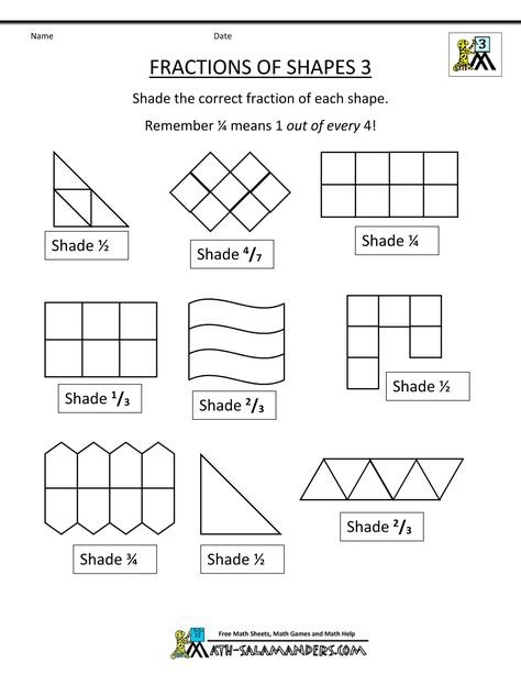 Fraction Fundamentals: Part of a Whole - Worksheet for Grade 3 Worksheet illustrating fraction concepts as parts of a whole for third graders