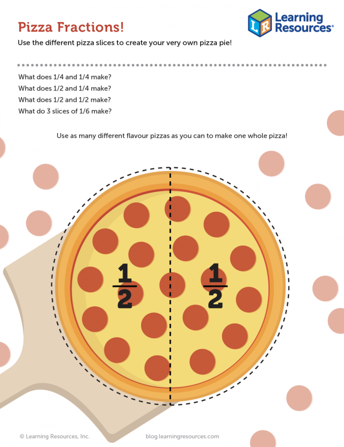 Pizza Time! Worksheet for practicing fractions in second grade math Fraction Math worksheet featuring pizza orders for second graders to practice fractions