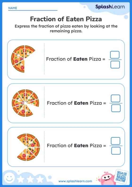 Fraction Math: Pizza Time! Worksheet for Second Graders A second grade math worksheet showcasing fraction problems using pizza orders