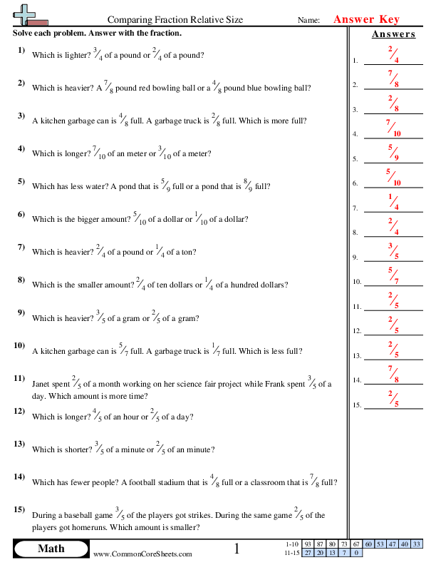 Fifth grade worksheet showing multiplication of fractions to find part of a whole number