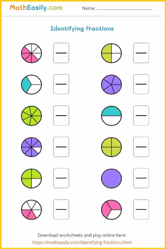 Fifth grade worksheet showing multiplication to find a fraction of a whole number in a data and graphing lesson