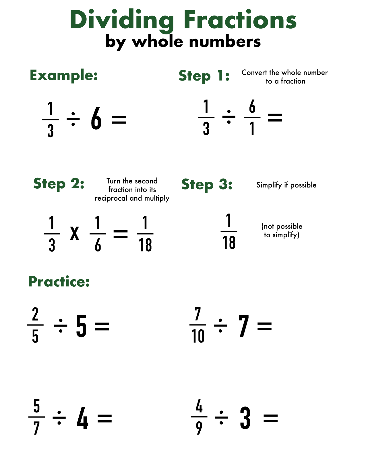 Fifth grade worksheet showing multiplication to find a fraction of a whole number