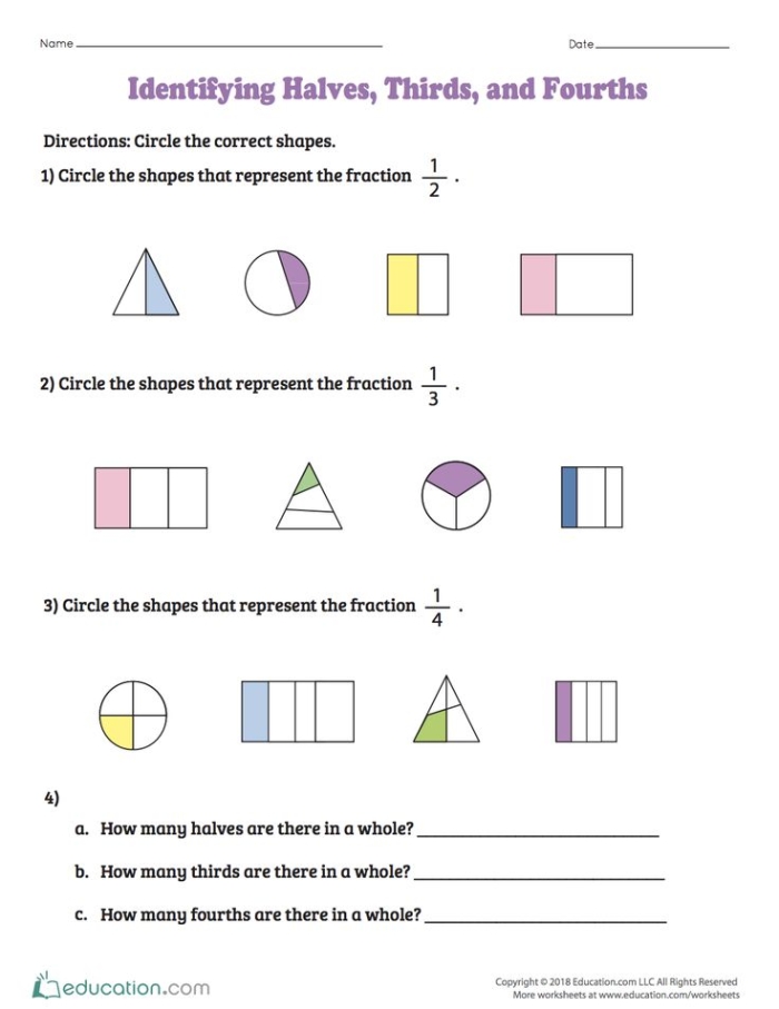 Second grade worksheet showing circles divided into halves, thirds, and fourths with shaded fractions for practice