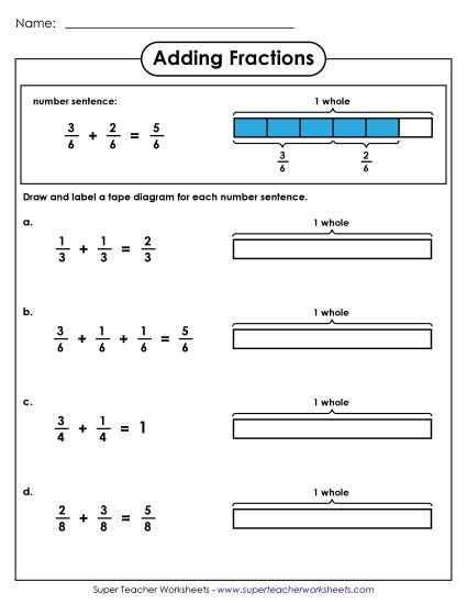 Fifth grade worksheet on adding fractions with unlike denominators featuring word problems