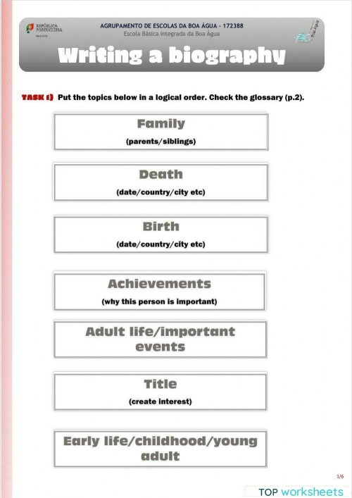 Learning about Frida Kahlo with a creative biography worksheet for fifth graders, image 13 Fifth grade worksheet featuring a brief biography of artist Frida Kahlo for art students