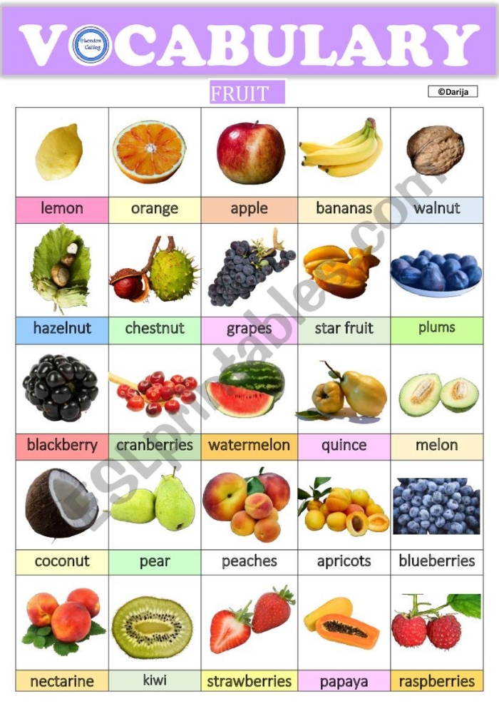 Engaging fruit-themed coloring and spelling activity for young learners in grammar and mechanics First Grade fruit vocabulary worksheet featuring colorful fruit illustrations and spelling practice