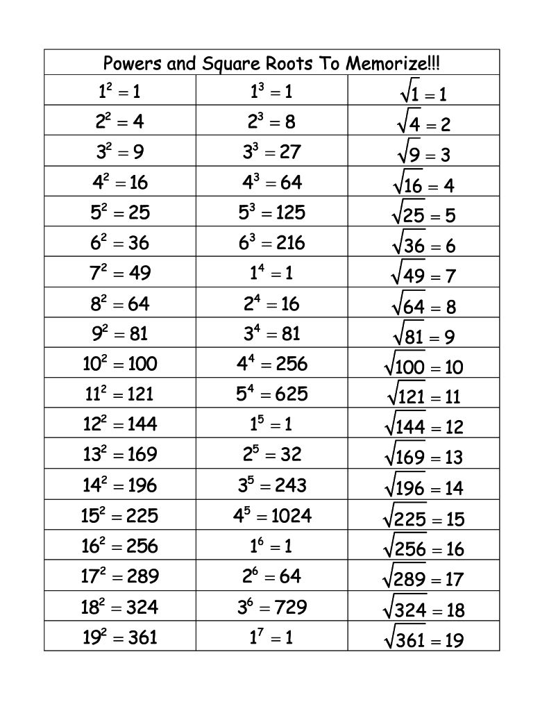 Worksheet image for Function Tables and Word Problems in a fourth-grade math curriculum. Challenge students with a fun approach to learning mixed operations. Function Tables and Word Problems worksheet for fourth graders focusing on mixed operations. A visual representation of a function table to assist students in solving word problems.