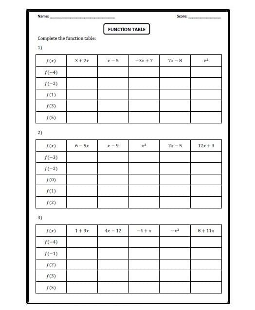 Function Tables & Word Problems Worksheet for Mixed Operations, Image 19 Worksheet featuring function tables and word problems for fourth graders