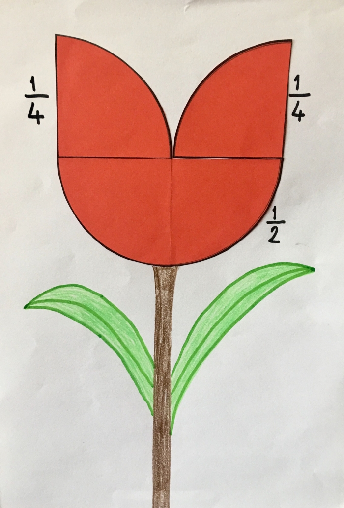 Third grade student coloring garden plots to practice reducing fractions with visual plant examples